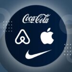 Brand identity